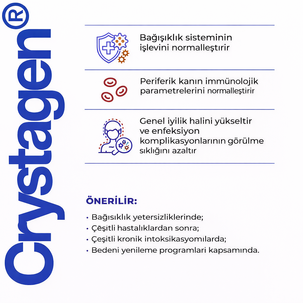 Crystagen AC-6 Lingual - Bağışıklık Sistemi İçin Kompleks - Görsel 3